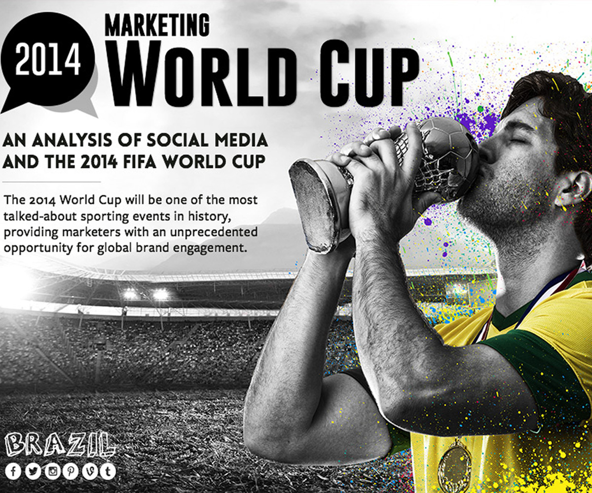 2014 World Cup Infographic